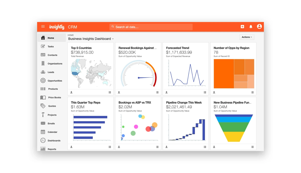CRM Software